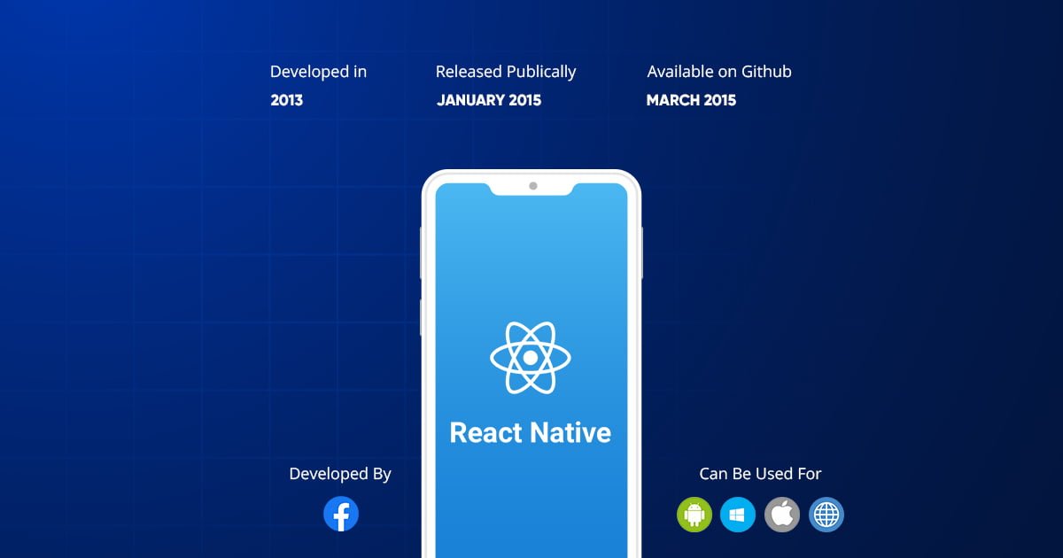 React introduction