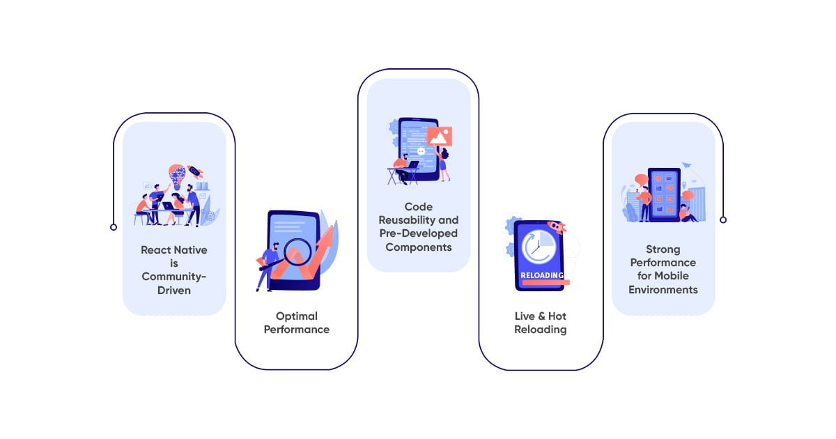 React advantages