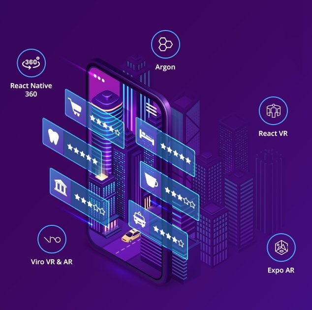 React AR and VR