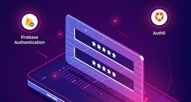 Authentication and Authorization of react