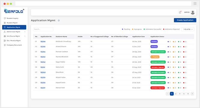 Visa management application