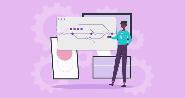 Controlling Version-control