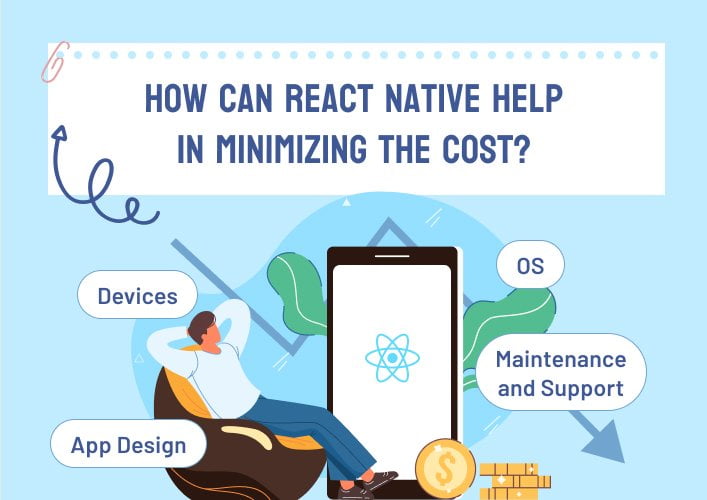 How can react native help in minimizing the cost