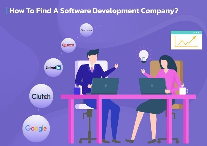 software development company in Usa