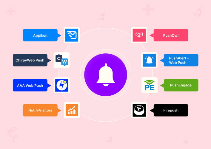 Top-Rated Push Notification Apps