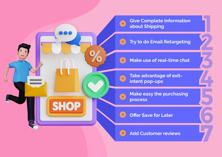 decrease Shopping Cart Abandonment