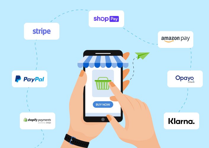 Leading Shopify Payment Gateways