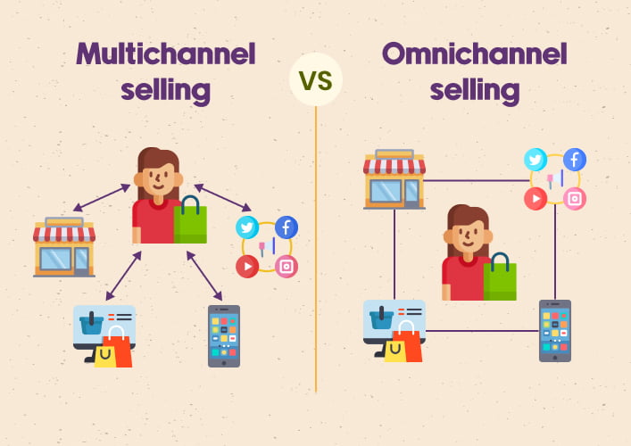 Omnichannel vs Multichannel selling
