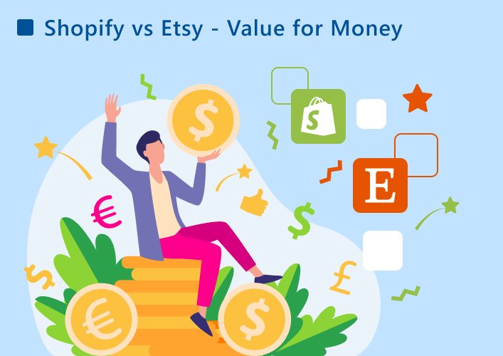 Shopify vs Etsy - Value for Money