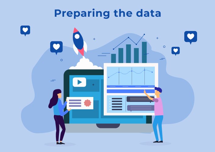 Preparing the data