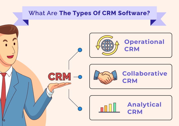 What Are The Types Of CRM Software