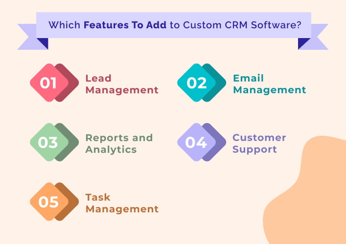 Which Features To Add to Custom CRM Software