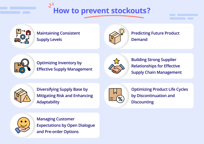 How to prevent stockouts