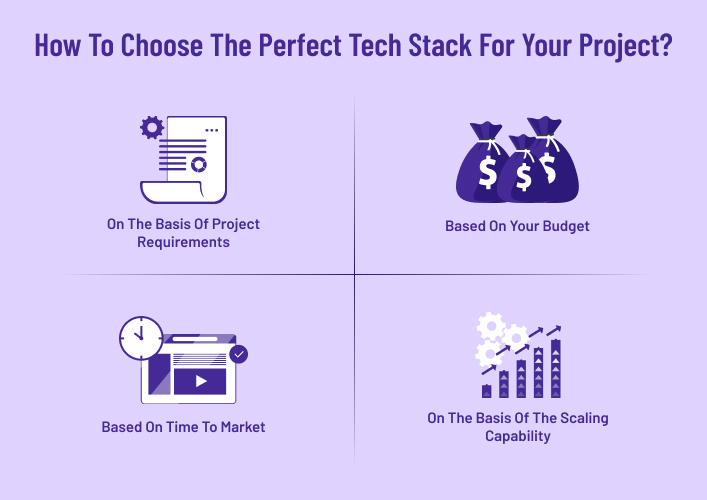 How to choose the perfect tech stack for your project