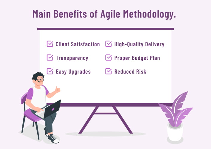 What are the Benefits of Agile Methodology