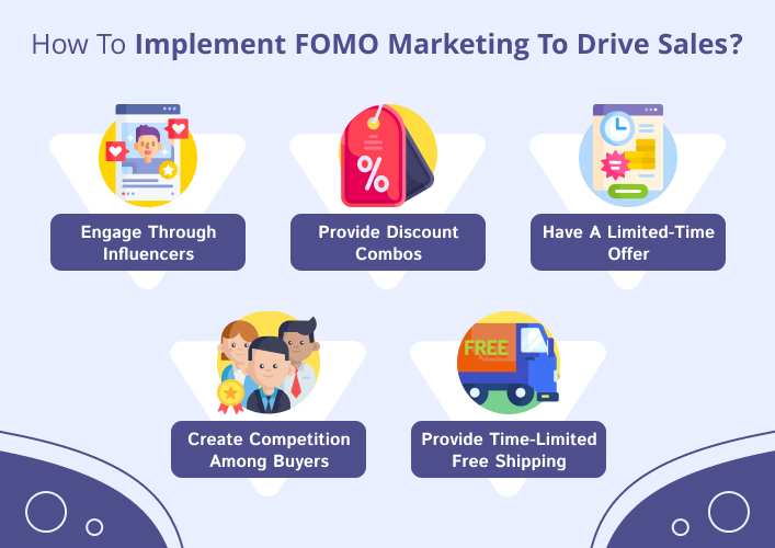 How To Implement FOMO Marketing To Drive Sales