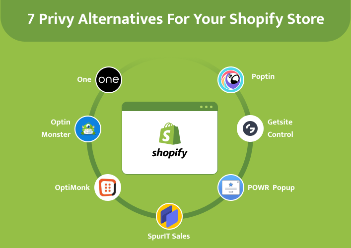 7 Privy Alternatives For Your Shopify Store
