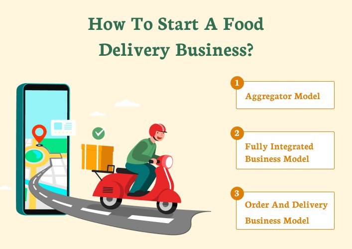 How To Start A Food Delivery Business