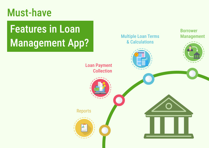 Must-have Features in Loan Management Apps