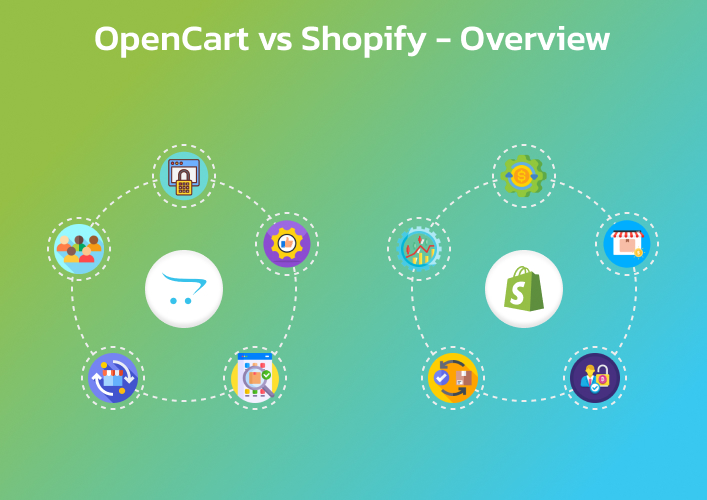 OpenCart vs Shopify - Overview