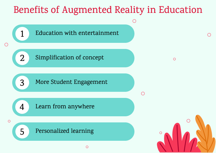 Benefits of Augmented Reality in Education
