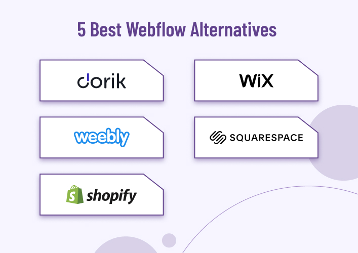 5 Best Webflow Alternatives