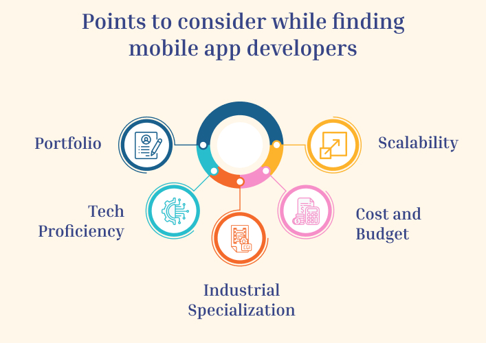 Points to consider while finding mobile app developers