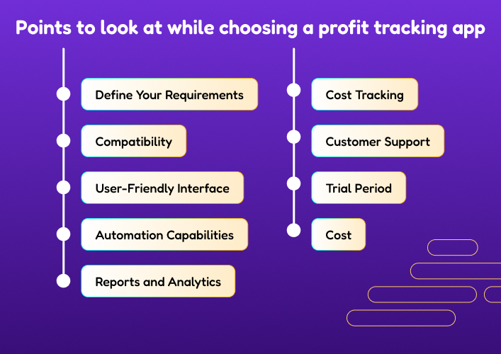 Points to look at while choosing a profit tracking app