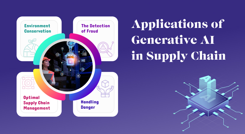 Applications of Generative AI in Supply Chain