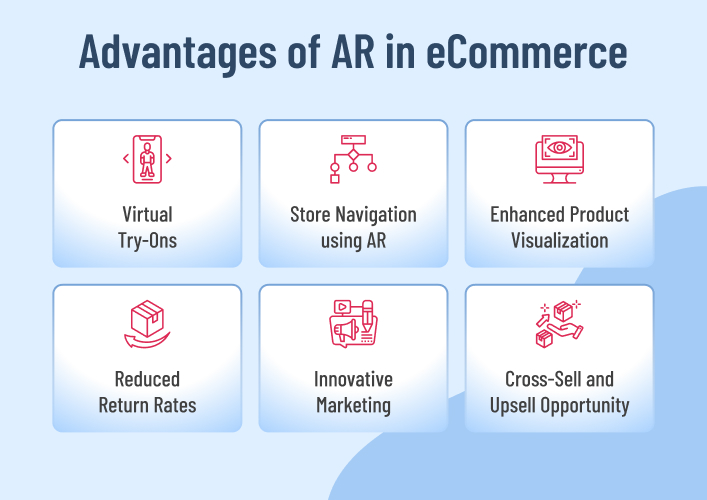 Advantages of AR in eCommerce