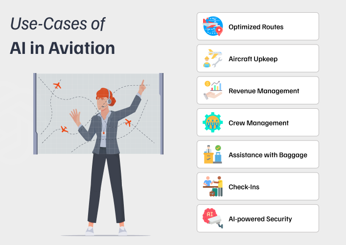 Use-Cases_of_AI_in_Aviation Use-Cases of AI in Aviation