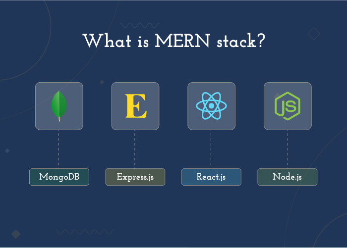 What is MERN stack?