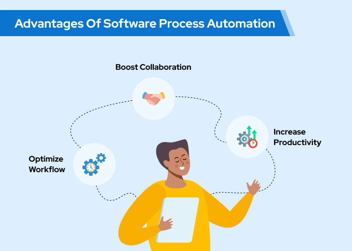 enterprise performance management software