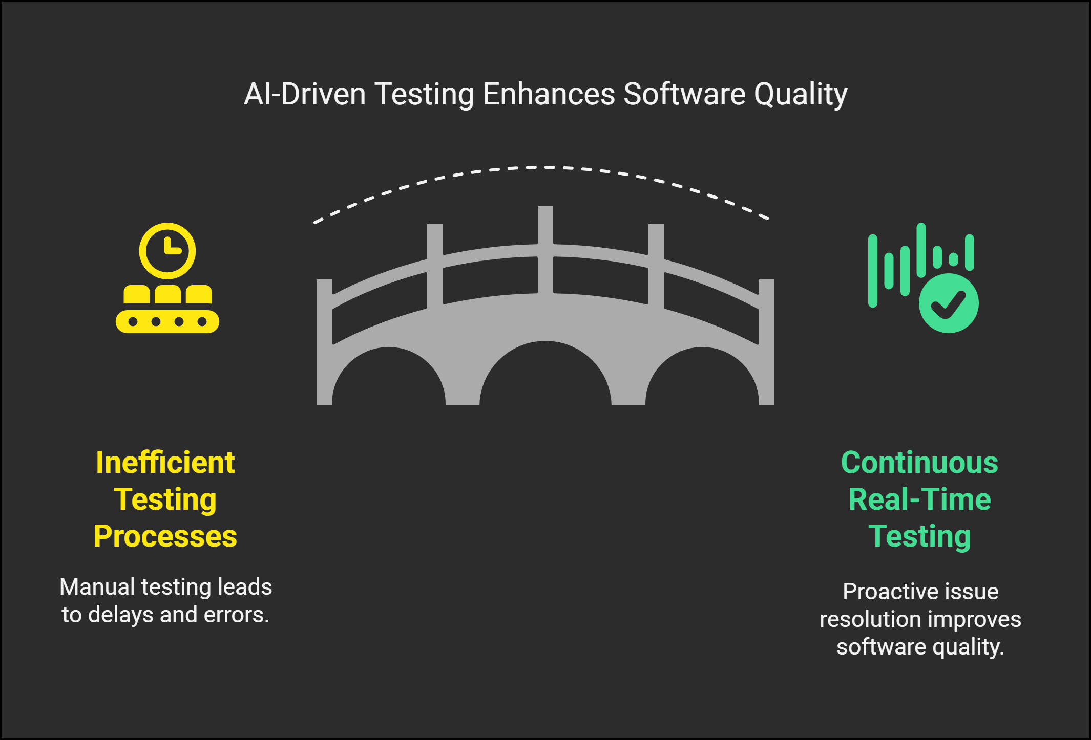 enterprise performance management software